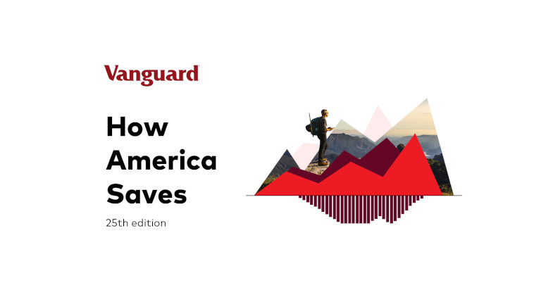 How America Saves 2026